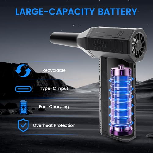 Compressed Air Duster, 3-Gear Electric Air Duster Rechargeable, Super Power Air Blower with Brushless Motor, Mini Blower for Computer, Keyboard, Car, House, Office, Outdoor, PC