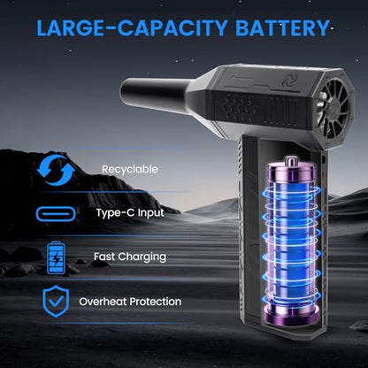 Compressed Air Duster, 3-Gear Electric Air Duster Rechargeable, Super Power Air Blower with Brushless Motor, Mini Blower for Computer, Keyboard, Car, House, Office, Outdoor, PC