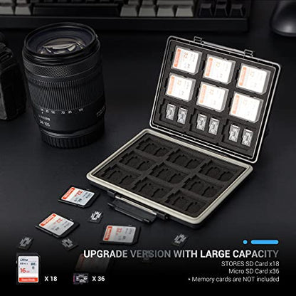 [High Capacity] 54 Slots Memory Card Case for 36 Micro SD and 18 SD Cards with Labels,Water-Resistant Anti-Shock Anti-Dust,Micro SD/SDHC/SDXC TF Card and SDHC/SDXC Holder Organizer Storage | Water-Resistant Anti-Shock Anti-Dust, Micro SD/SDHC/SDXC TF Card