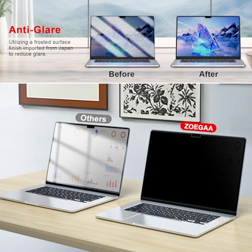 Magnetic Privacy Screen for Macbook Air 13.6 Inch (2022-2026, M2,M3,M4,M5) - size: macbook air 13.6 inch