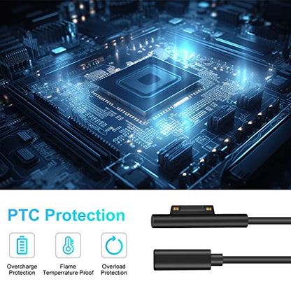 Microsoft Surface Connect to USB-C PD 15V Charging Cable Compatible for Microsoft Surface Pro Series, Surface Book Series, Surface Laptop Series, Surface Go (Female USBC)