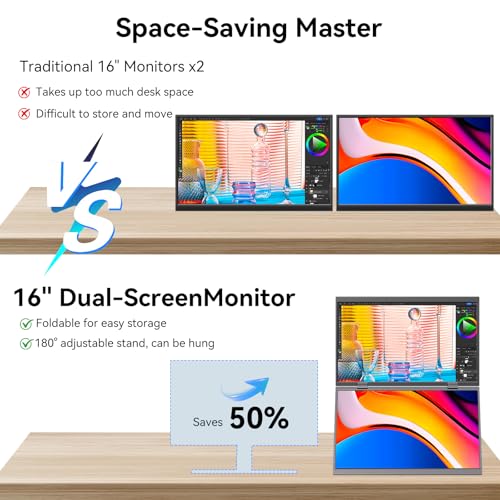 16 Inch Dual Touchscreen Portable Monitor, Laptop Screen Extender, 1920×1200 IPS 99% sRGB, USB-C & HDMI Plug&Play for Mac Windows Office Gaming Travel - size: 16inch touch