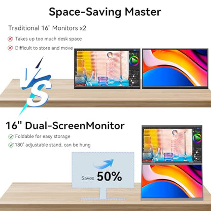 16 Inch Dual Touchscreen Portable Monitor, Laptop Screen Extender, 1920×1200 IPS 99% sRGB, USB-C & HDMI Plug&Play for Mac Windows Office Gaming Travel - size: 16inch touch