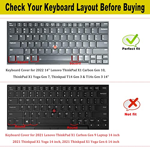 i-Tensodo Keyboard Cover for Lenovo Thinkpad x1 Carbon Gen 11/10 14 inch, ThinkPad T14 Gen 4/Gen 3, T14s Gen 3, ThinkPad L14/ P14s Gen 3, ThinkPad X1 Yoga Gen 8/7-Colorful - color: Colorful