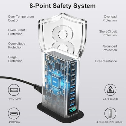 520W GaN III USB C Charging Station, 8-Port Charger Hub 4x100W+4x30W, PPS PD3.0 Fast Charging for MacBook iPhone Samsung Dell Steam Deck - 5ft Cord + 100W Cable