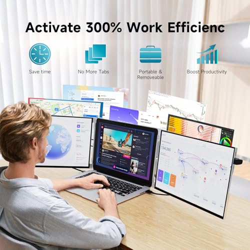 15" Portable Laptop Screen Extender Dual 1080P FHD Triple Monitor | Aluminum Alloy Casing, Tilt Adjustable Stand, Attachment, USB-C, HDMI for 13-16'' Laptops, Leather Case, No Driver - size: 15 inches