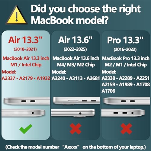 TWOLSKOO Compatible with MacBook Air 13 inch Case 2021-2018 Release A2337 M1 A2179 A1932 Retina Display Touch ID, Plastic Hard Shell & Keyboard Cover & Screen Protector, Elegant Roses - color: Elegant Roses X822