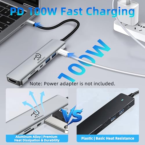 USB C Hub 7-in-1 Multi-Port Adapter, 4K HDMI Dongle, 100W PD, USB 3.0/2.0 Ports, SD/TF Card Reader, USB-C Docking Station for MacBook Mac Pro/Air, Dell XPS, HP, Lenovo Thinkpad