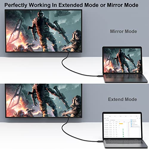 4K DisplayPort to HDMI 6 Feet Cable 5 Pack, Uni-Directional DP 1.2 Computer to HDMI 1.4 Screen Cable Compatible with HP, ThinkPad, AMD, NVIDIA, Desktop - color: 5 PACK, size: 6 ft