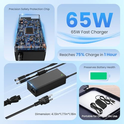 65W Charger Compatible with Dell Inspiron 15 3000 | 65W power, 4.5mm & 7.4mm tips, compatible with Dell Inspiron 15 3000