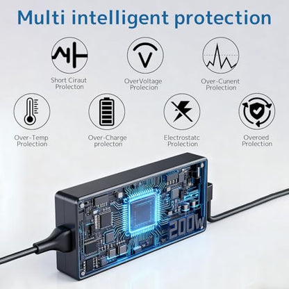 Ac Adapter 200w Adp-200jb K Power Supply Fit for Asus Rog Zephyrus G14 G16 Ga605w Gu605 Ga605 Tuf Gaming A14 Fa401 and Proart Px13 P16 H7606 Pz13 Hn7306 Laptops Charger Rectangle Connector (Black 01) - color: black 01