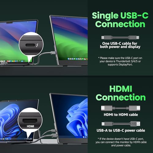 cocopar Portable Monitor IPS Travel Monitor with USB-C HDMI Portable Screen for Laptop MacBook Surface PC PS4/5 External Display with Kickstand, VESA Mountable, 15.6 Inch - size: 15.6 Inch