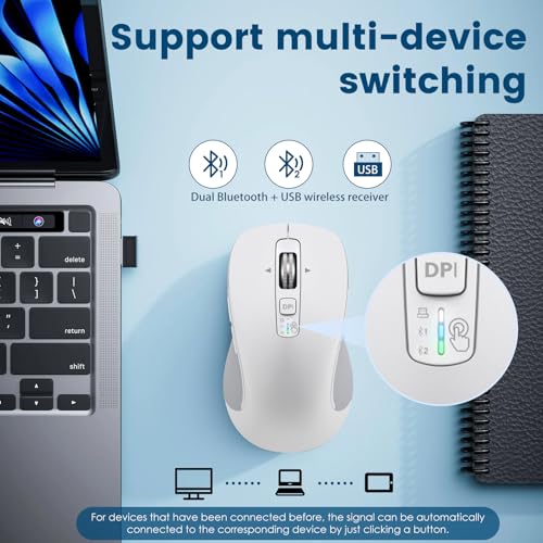 CITLLA Wireless Bluetooth Mouse (USB + BT1 + BT2), Full Size, 4-Way Scrolling, Multi-Device Silent Mouse for Computer, Laptop, iPad, MacBook (White) - color: White