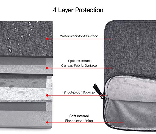 15.6-16 inch Laptop Sleeve Case for Lenovo ideaPad 3i Chromebook/Legion Pro 7i/ Lenovo Yoga 7i 16", Dell 16 Plus/Inspiron, Protective Computer Bag, Space Grey - color: Space Grey, size: 15.6 Inch