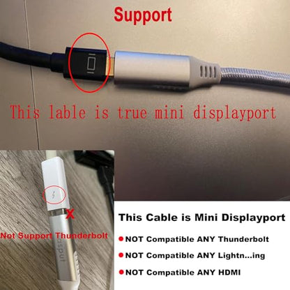 USB-C to Mini Displayport,4K@60Hz USB C to Mini DisplayPort Adapter | Nylon,Compatible with MacBook Pro 2016-2023/Air,ChromeBook