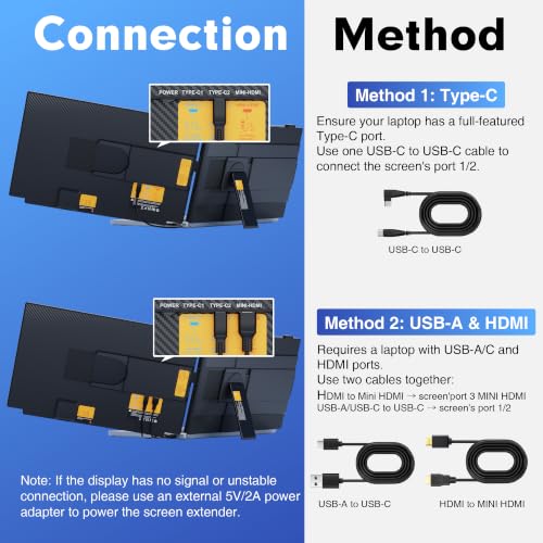15.6" Laptop Screen Extender, FHD 1080 IPS Detachable Dual Screen Monitor fit for13-17.3" Laptop, One Cable Portable Plug & Play Travel Monitor Compatible with Windows/Mac/Android/Chrome
