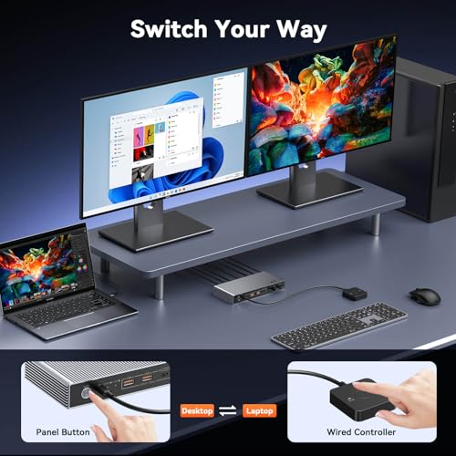 TobenONE KVM Switch 2 Monitors 2 Computers for Laptop & Desktop | Dual HDMI 4K@60Hz KVM Docking Station, EDID, 5 USB (Max 10Gbps), 100W PD, Wired Remote, for Home Office & Gaming