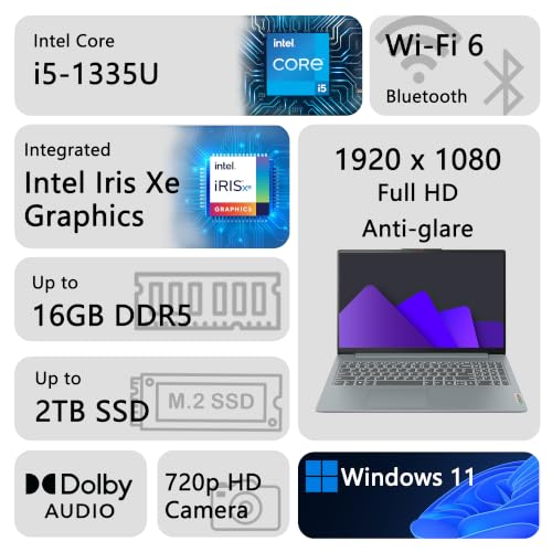 Delca Customized Laptop Made with Lenovo IdeaPad Slim 3i Business Laptop | 15.6" FHD Anti-Glare | Intel 10-core i5-1335U | 16GB DDR5 256GB/512GB/1TB/2TB SSD | Wi-Fi 6 Long Battery Life Win 11