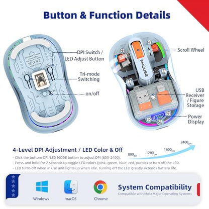 FMOUSE Transparent Wireless Mouse, 2 Cute 2026 Figurines, Tri-Mode, Blue | Rechargeable | USB-A & USB-C Receivers for Mac, iPad, Laptop | 2.4G & Dual Bluetooth | Silent Clicks | RGB | Portable - color: Blue