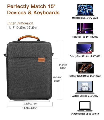 MoKo 15 Inch Laptop Sleeve Bag Carrying Case with Shoulder Strap Handle | Fits Mac Air 15-inch M5, Mac Pro 14-inch M5/M5 Pro/M5 Max and Galaxy Tab S9 Utra 14.6-inch, Black & Gray - color: Black & Gray, size: 15 inch
