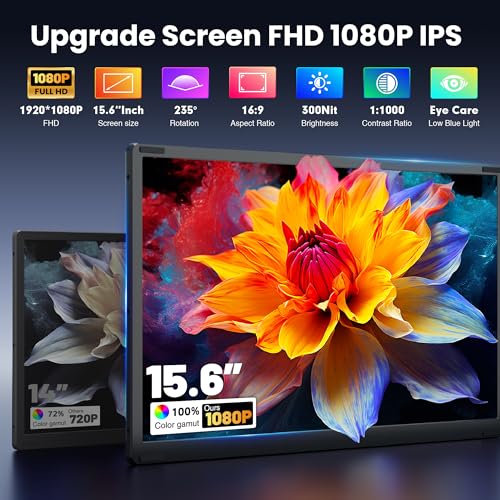 Upgraded Detachable 15.6" Laptop Screen Extender,FHD 1080P IPS Triple Portable Monitor for Laptop, Multiple Screens Design Monitor Extender for 13"-17.3" Laptops (Mac, Wins, Android, Dex)