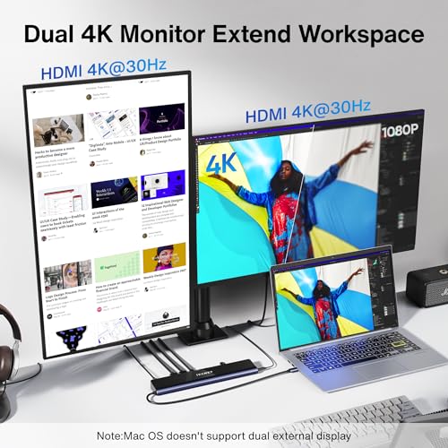 USB C Laptop Docking Station with 100W Power Adapter, iVANKY 12-in-1 85W PD Dock, Dual 4K HDMI Display Thunderbolt 3/4 Dock for Dell, HP, Lenovo, Asus,Surface, etc, USB 3.0， Ethernet, 2HDMI, SD/TF