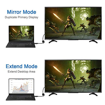 4K DisplayPort to HDMI Adapter, Male to Female, Black | One-way from Display Port (DP) source (computer, desktop, laptop) to HDMI display (monitor, projector, TV); passive design