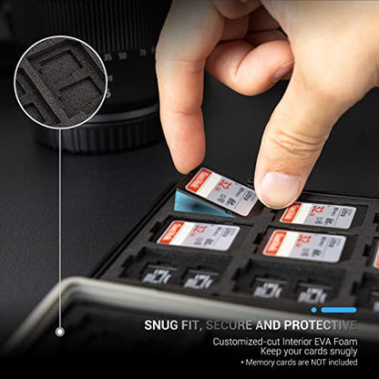 [High Capacity] 54 Slots Memory Card Case for 36 Micro SD and 18 SD Cards with Labels,Water-Resistant Anti-Shock Anti-Dust,Micro SD/SDHC/SDXC TF Card and SDHC/SDXC Holder Organizer Storage | Water-Resistant Anti-Shock Anti-Dust, Micro SD/SDHC/SDXC TF Card