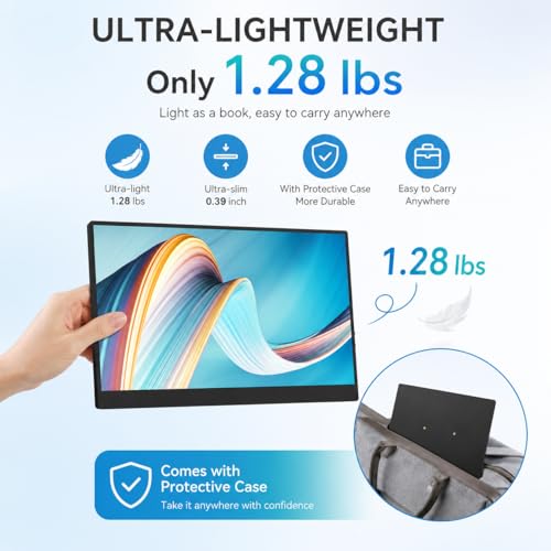 15.6" Portable Monitor, 1.28lb Ultra-Light 1080P FHD Laptop Screen | Anti-Glare, Low Blue Light, 85% sRGB, USB-C, HDMI, Kickstand Case External Monitor for Laptop, MacBook, Switch, PS5, Xbox - size: 15.6