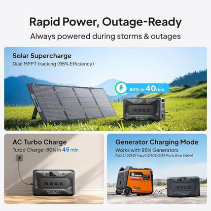 BLUETTI Apex 300 Solar Generator & 560W Charger 1 2764.8Wh Power Station | LFP Battery Backup with 6 3840W AC Outlets (7680W Surge), 5.5H RV Fast Charge, Ideal for Road Trips, RV and Emergencies - style: BLUETTI Apex 300+Charger 1