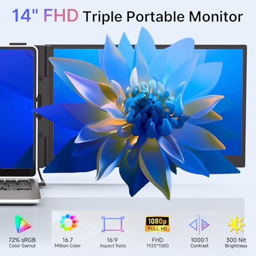 Triple Laptop Screen Extender - Ultra Thin 14" Monitor IPS FHD 1080P Portable Display for 13"-17" Laptops Compatible with Compatible with Windows Mac Chrome Surface Travel Work Setup - size: 14.2"
