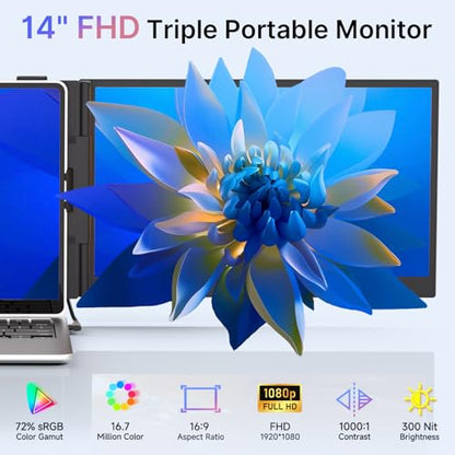 Triple Laptop Screen Extender - Ultra Thin 14" Monitor IPS FHD 1080P Portable Display for 13"-17" Laptops Compatible with Compatible with Windows Mac Chrome Surface Travel Work Setup - size: 14.2"