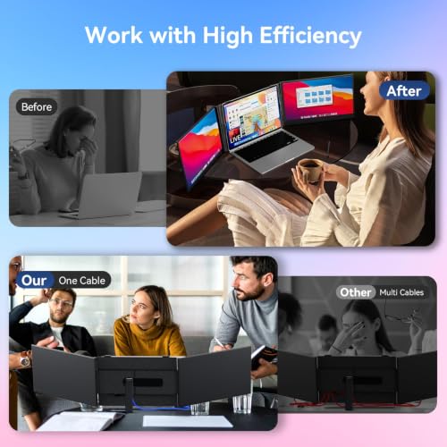 Laptop Screen Extender 15.3" Triple - One Cable Connection Portable Monitor Ultra-Light & Ultra-Slim 2.74lbs 1200P FHD IPS Extra Screen for 13"-17.3" Laptops Compatible with Wins/Mac/Android/Chrome - size: 15.3"