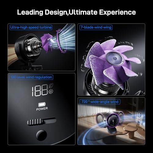 Space Player USB Clip on Fan, Portable Rechargeable Desk Fan with 100 Speeds, Quiet Turbo Airflow, 360° Rotation Small Table Fan for Bedroom, Home Office, Travel, Camping - Gray