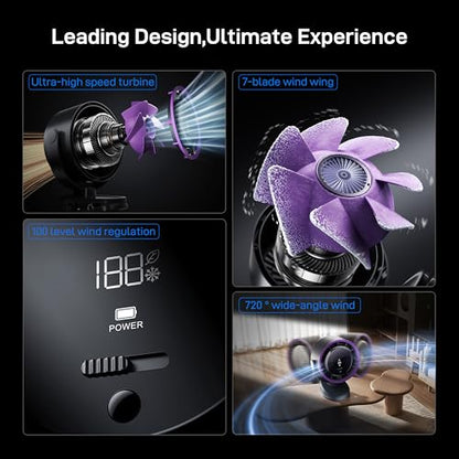 Space Player USB Clip on Fan, Portable Rechargeable Desk Fan with 100 Speeds, Quiet Turbo Airflow, 360° Rotation Small Table Fan for Bedroom, Home Office, Travel, Camping - Gray