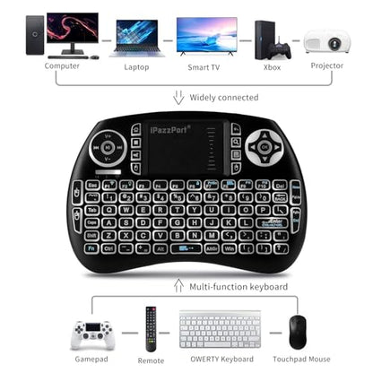 iPazzPort (Upgrade Mini Bluetooth Keyboard with Touchpad Handheld, Backlit Mini Wireless Keyboard with 2.4G USB Dongle for Android TV Box/FireStick/Laptop/PC 21SM