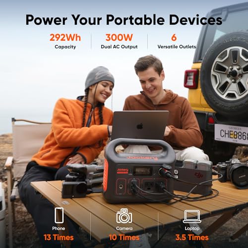 Jackery Solar Generator 300, 292Wh Power Station with 40W Solar Panel, 300W Pure Sine Wave AC Outlet for RV Outdoors Camping Travel Blackout - style: E300+40W