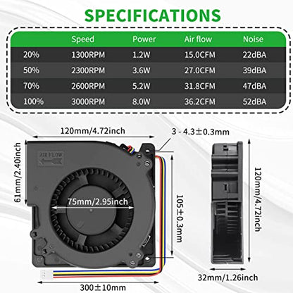 120mm x 32mm Dual Ball 4Pin DC Computer Centrifugal Blower Fan 12V PWM Big Airflow for DIY Air Exhaust Vent Cooling - style: 12V 4PIN