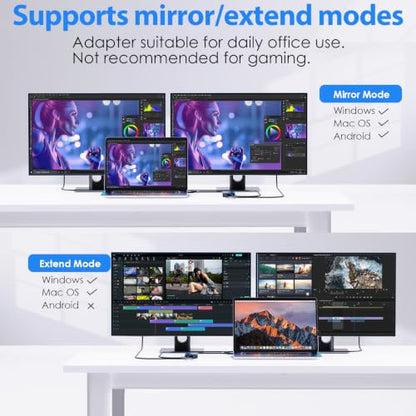 WAVLINK DisplayLink USB A/C to Dual HDMI Adapter 4K@60Hz for 2 Monitors | DisplayLink USB 3.0 & USB C to 2 HDMI Adapter for Dual Monitor, for Mac M1-M5/Neo, Windows, ChromeOS, Ubuntu