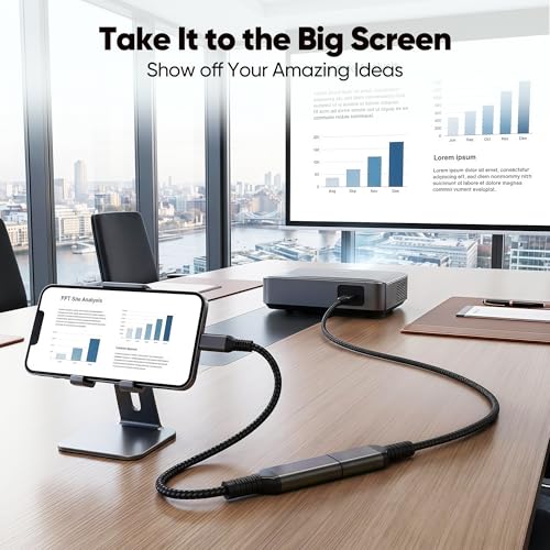 4K USB C to HDMI Adapter 5-Pack, 4K@60Hz USBC to HDMI, Type-C to HDMI for iPhone 17/16, MacBook Pro/Air, iPad Pro/Air, Galaxy S26, XPS,Chromebook,Lenovo,Surface Book, iMac,Thunderbolt 3/4/5