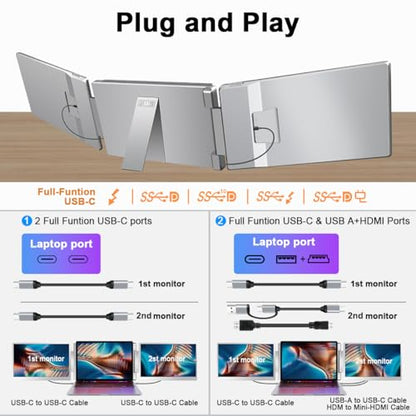 14" Laptop Screen Extender, FHD IPS Triple Screen Monitor Extender | FHD 1200P IPS Tri Screen for Laptops 12-16.5", USB-C/HDMI, Plug & Play, Dual Extra Screen Computer Monitors for Windows/Mac - size: 14 inches