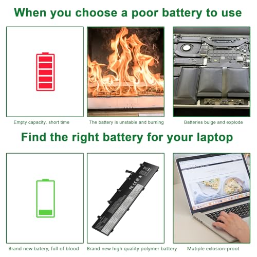 L19M3PD5 L19C3PD5 L19L3PD5 Laptop Battery Compatible with Lenovo Thinkpad E14 Gen 2 20T6 20TA/ E14 Gen 3 20Y7 20YD 20YE/ E15 Gen 2 20T8 20TD,SB10X02597 5B10X02600 L19D3PD5 L20C3PD4 L20D3PD4 L20L3PD4 - size: 11.5*2.91*0.24inch L19M3PD5