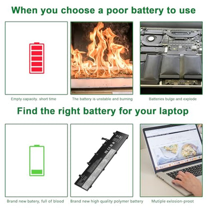 L19M3PD5 L19C3PD5 L19L3PD5 Laptop Battery Compatible with Lenovo Thinkpad E14 Gen 2 20T6 20TA/ E14 Gen 3 20Y7 20YD 20YE/ E15 Gen 2 20T8 20TD,SB10X02597 5B10X02600 L19D3PD5 L20C3PD4 L20D3PD4 L20L3PD4 - size: 11.5*2.91*0.24inch L19M3PD5