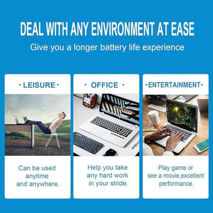 60Wh F3YGT Battery Latitude 7480 Battery Replacement Latitude 7490 Battery | for Dell Latitude 12 7000 7280 7290/13 7000 7380 7390 P29S002/14 7000 7480 7490 P28S P73G Series DM3WC 0DM3WC DM6WC 7.6V - size: 9.28*4*0.23inch F3YGT