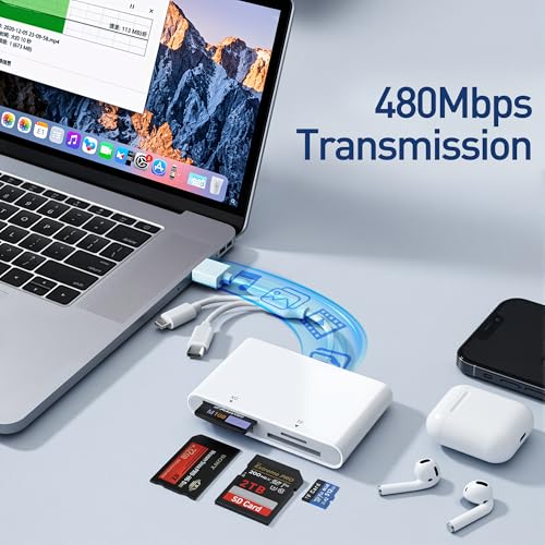 4-in-1 Memory Stick Pro Duo Adapter for iPhone/Android/PC – Lightning/USB-C/USB-A OTG Card Reader for SD/TF/MS/XD, High-Speed 480Mbps Sony Cybershot Compatible Reader, Plug & Play, No App Needed