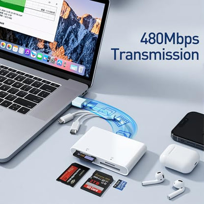 4-in-1 Memory Stick Pro Duo Adapter for iPhone/Android/PC – Lightning/USB-C/USB-A OTG Card Reader for SD/TF/MS/XD, High-Speed 480Mbps Sony Cybershot Compatible Reader, Plug & Play, No App Needed
