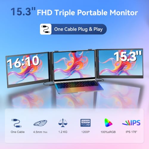 Laptop Screen Extender 15.3" Triple - One Cable Connection Portable Monitor Ultra-Light & Ultra-Slim 2.74lbs 1200P FHD IPS Extra Screen for 13"-17.3" Laptops Compatible with Wins/Mac/Android/Chrome - size: 15.3"