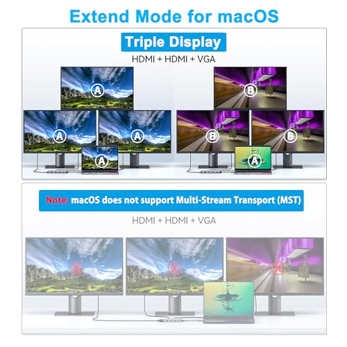 Docking Station for Dell/HP/Lenovo/Surface Laptop, Dual HDMI Adapter for 2 Monitors, 13 in 1 USB C Hub With HDMI/VGA/USB/PD/Ethernet/SD/TF/Audio - style: 13 IN 1