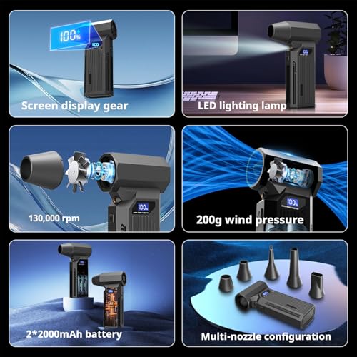 Compressed Air Duster-150000RPM Super Power Electric Air Duster, 3-Speed Adjustable Rechargeable Cordless Air Blower with Fast Charging for PC Keyboard Cleaning, Car, Home,Outdoor，5 Nozzle