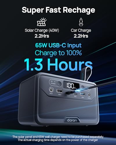 Portable Power Station 89.6Wh LiFePO4 Battery, Solar Power Bank with AC Outlet 100W/110V, USB-C PD Two-Way Fast Charging Small Generator for Laptop, Camping, Home, Office (65W Wall Charger Included) - color: Light Black